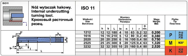 ISO 11
